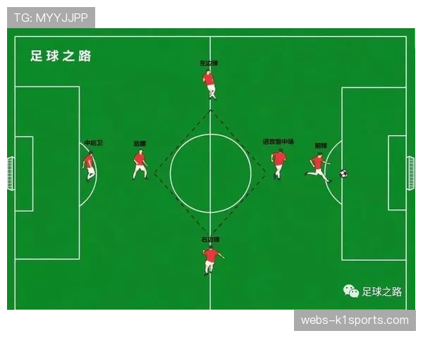 现代足球边锋更爱内切射门而非下底传中战术原因解析